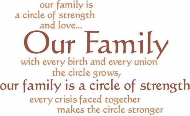 Featured image of post Beautiful Family Picture Quotes