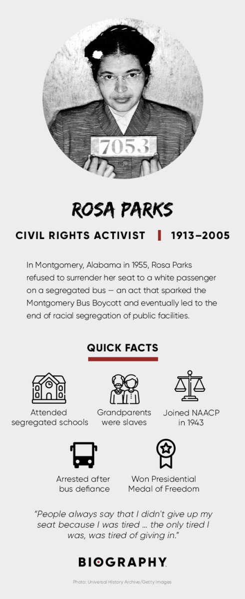 Featured image of post Facts About Rosa Parks