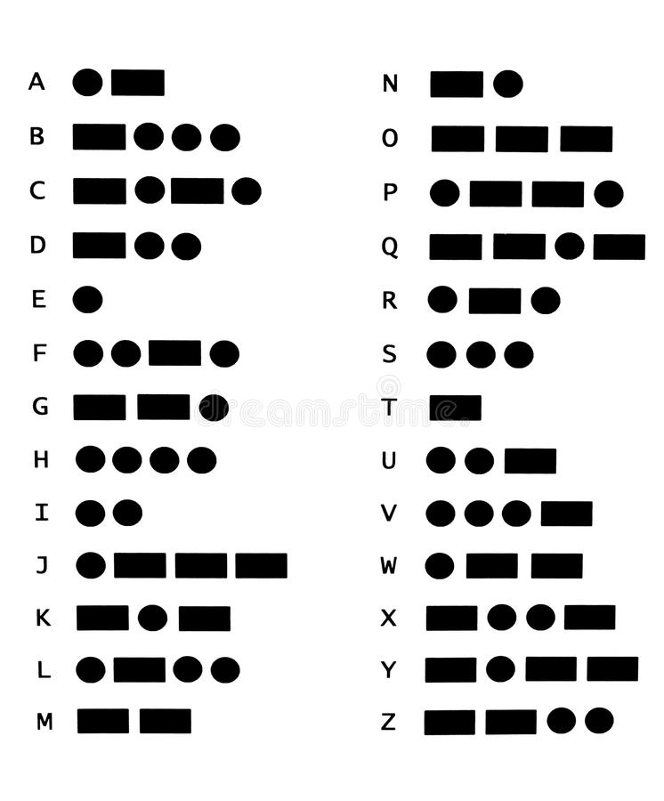 Featured image of post Morse Code Clipart