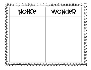 Featured image of post Notice And Wonder Chart